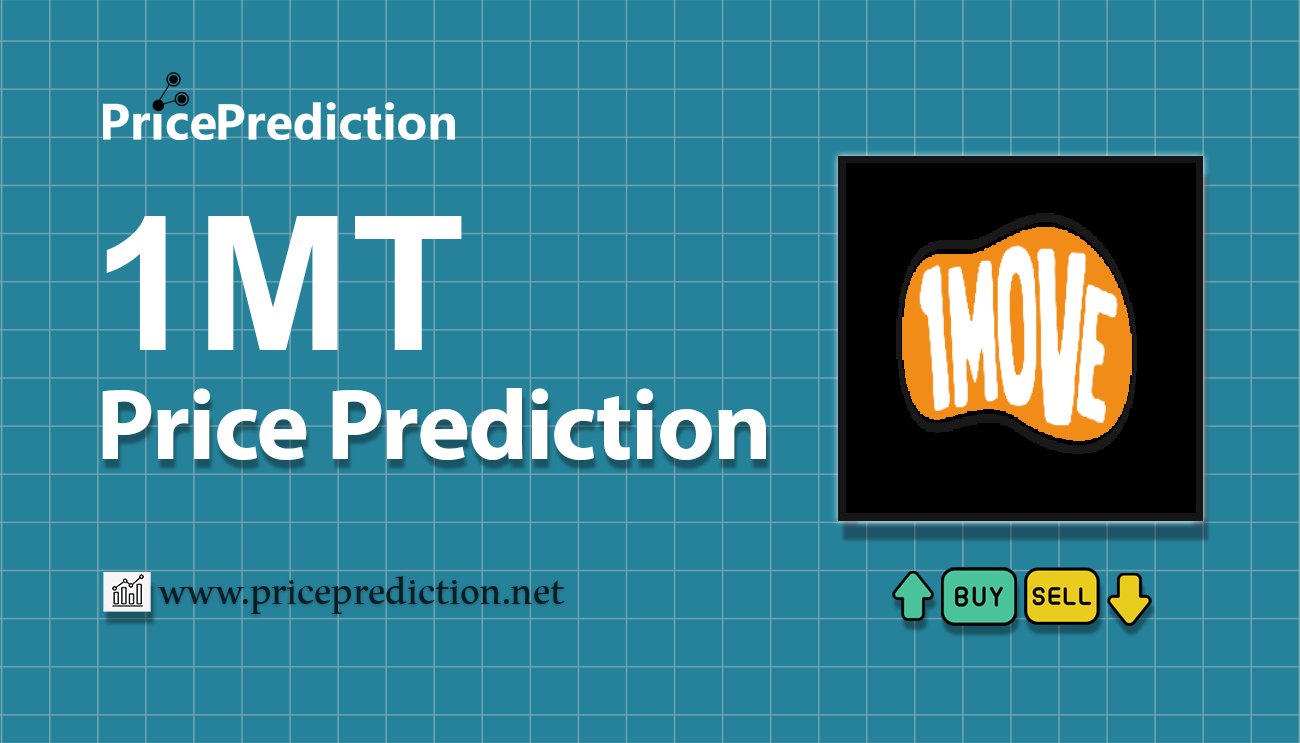 Pronostico Precio 1Million Token (1MT) 2025, 2030 | Cotizacion 1Million Token