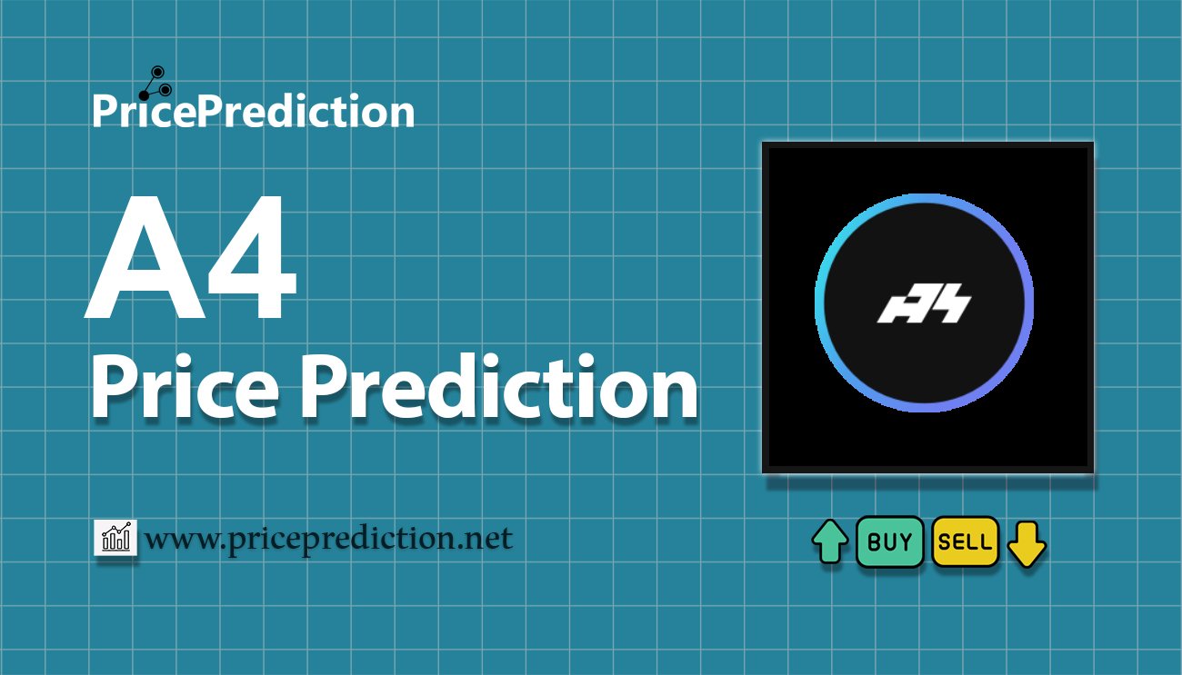 Pronostico Precio A4 (A4) 2025, 2030 | Cotizacion A4