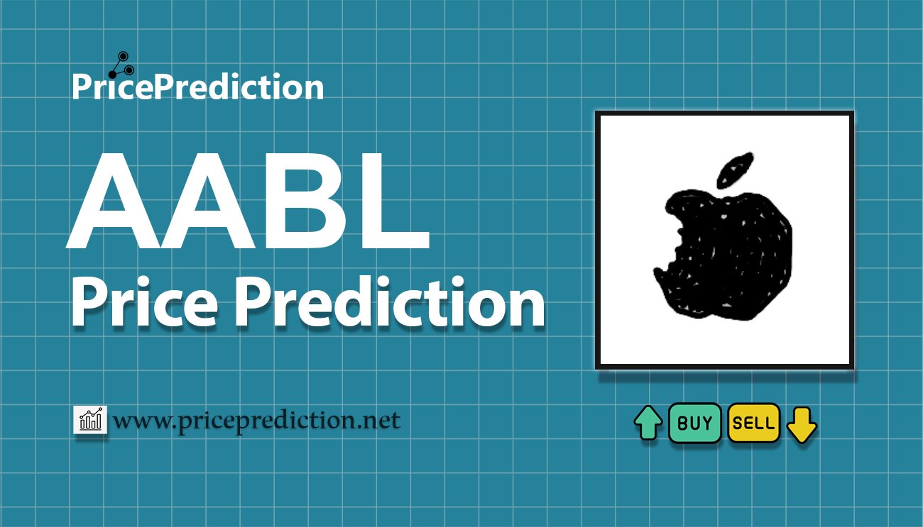 Previsão Abble  Para 2025, 2030 | AABL Criptomoeda Previsão