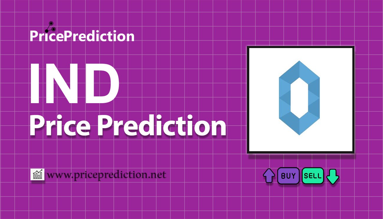 AEROTYME Kurs Prognose 2025, 2030 | IND Prognose