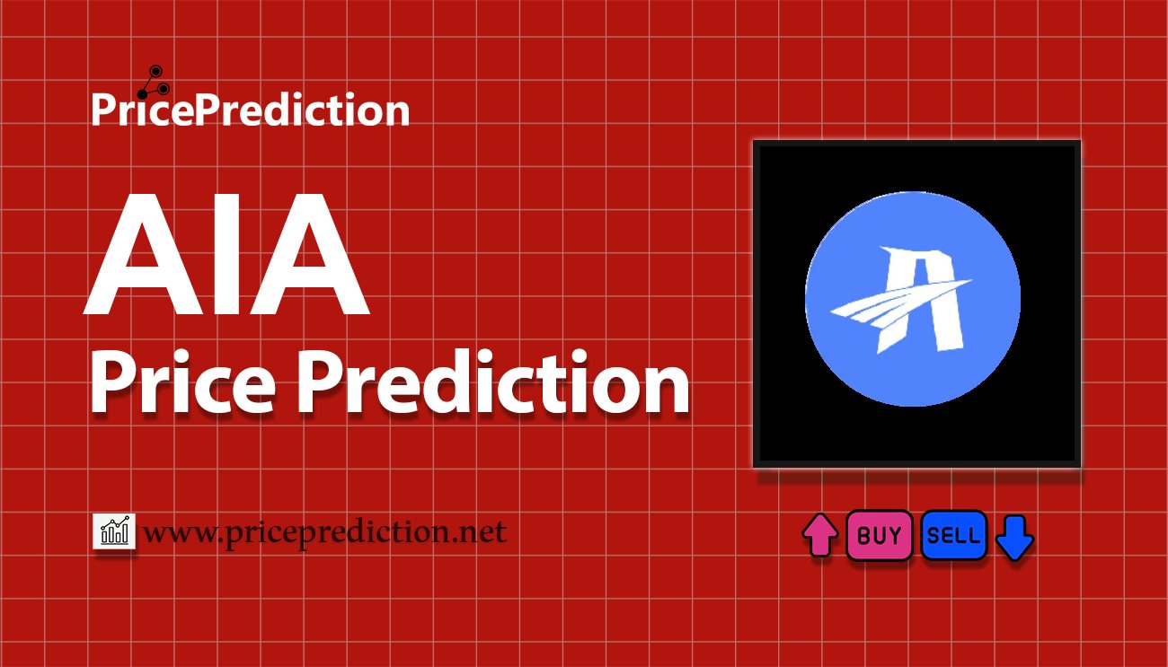 Pronostico Precio AiAkita (AIA) 2025, 2030 | Cotizacion AiAkita