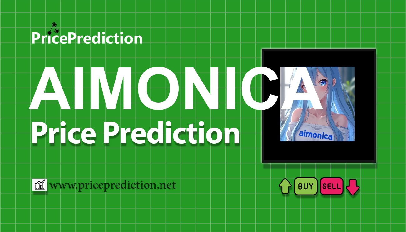 Aimonica Brands Koers Verwachting 2025, 2030 | AIMONICA Koers Verwachting