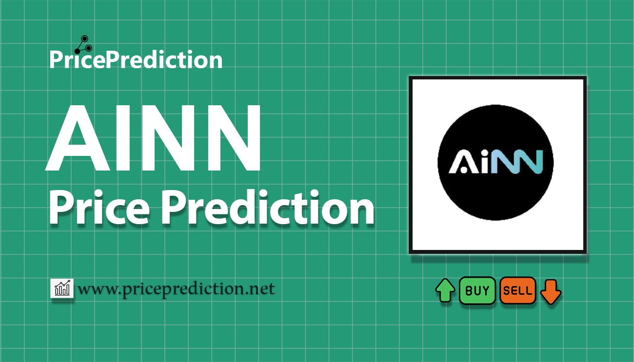 AINN Koers Verwachting 2025, 2030 | AINN Koers Verwachting