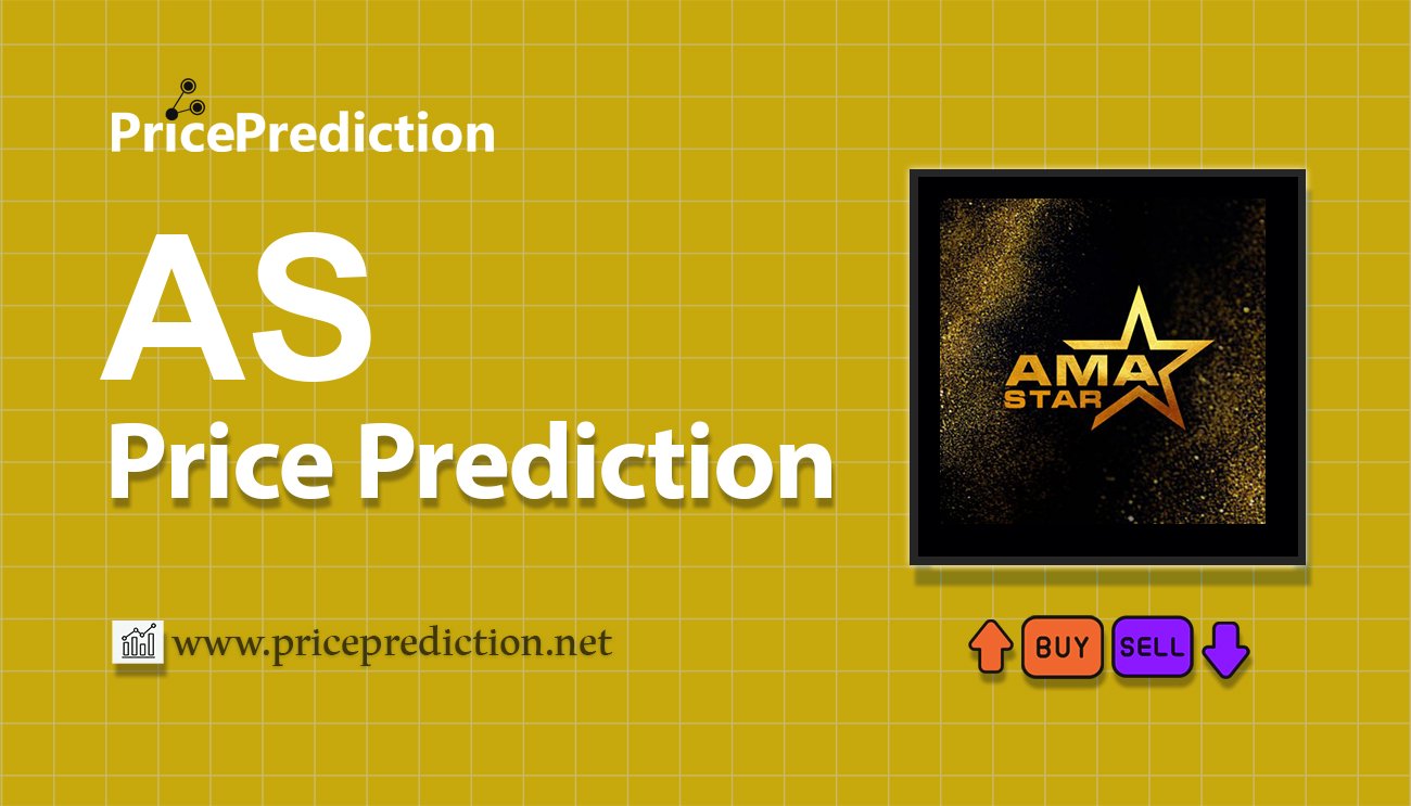 AKAS Koers Verwachting 2025, 2030 | AS Koers Verwachting