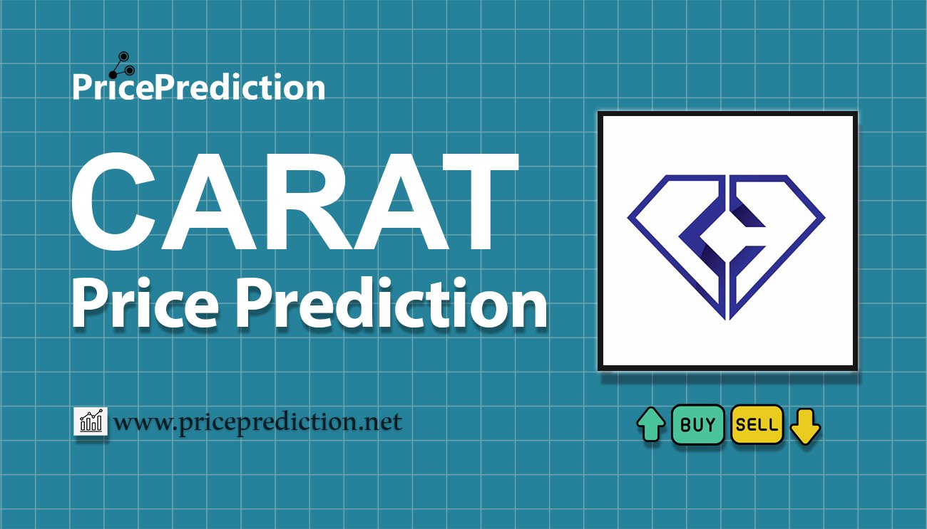 Pronostico Precio Alaska Gold Rush (CARAT) 2025, 2030 | Cotizacion Alaska Gold Rush