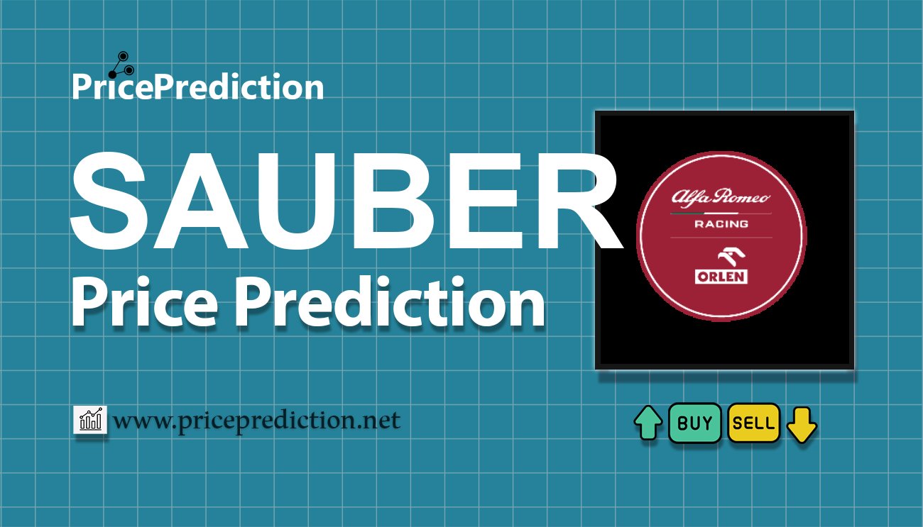 Alfa Romeo Racing ORLEN Fan Token Price Prediction 2025, 2030 | SAUBER Price Forecast