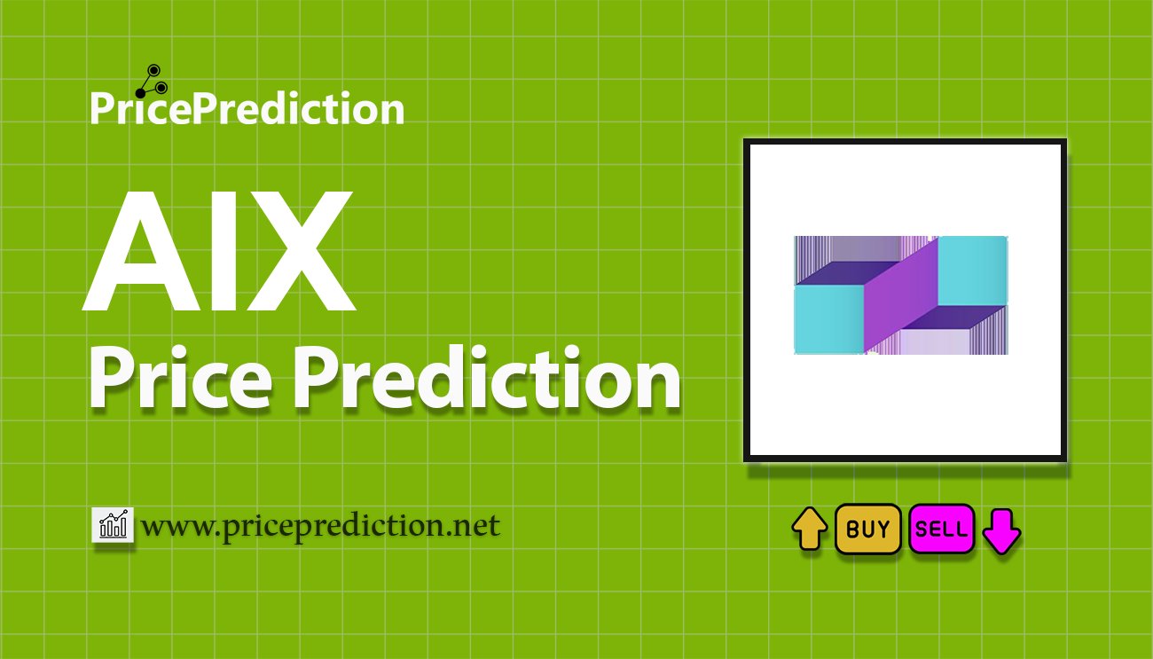 Previsioni ALIENX Valore 2025, 2030 | Prezzo AIX Previsioni