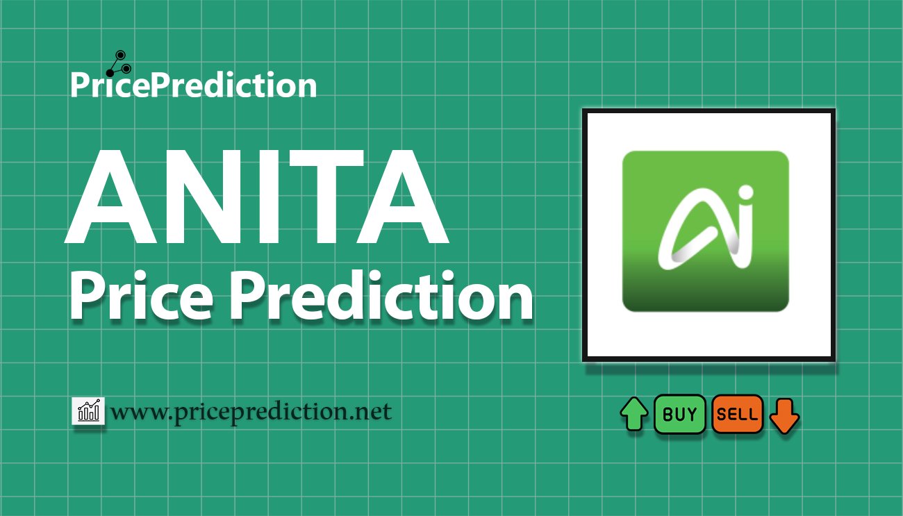 Anita AI Koers Verwachting 2025, 2030 | ANITA Koers Verwachting