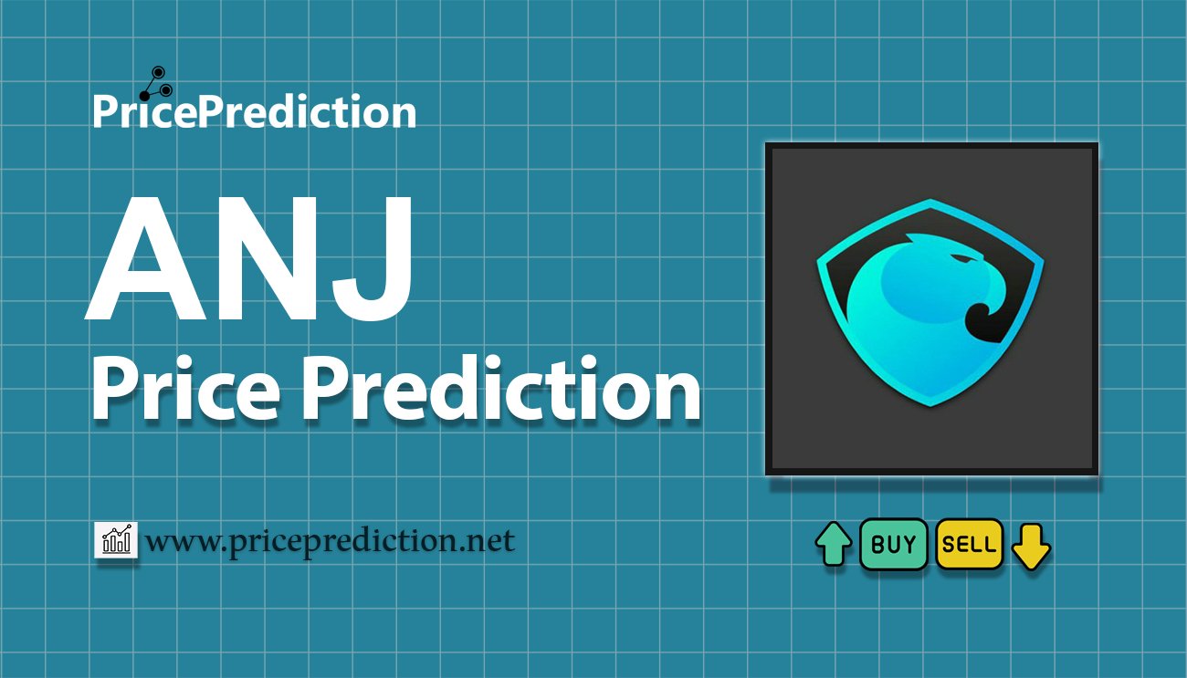 Aragon Court Price Prediction 2025, 2030 | ANJ Price Forecast