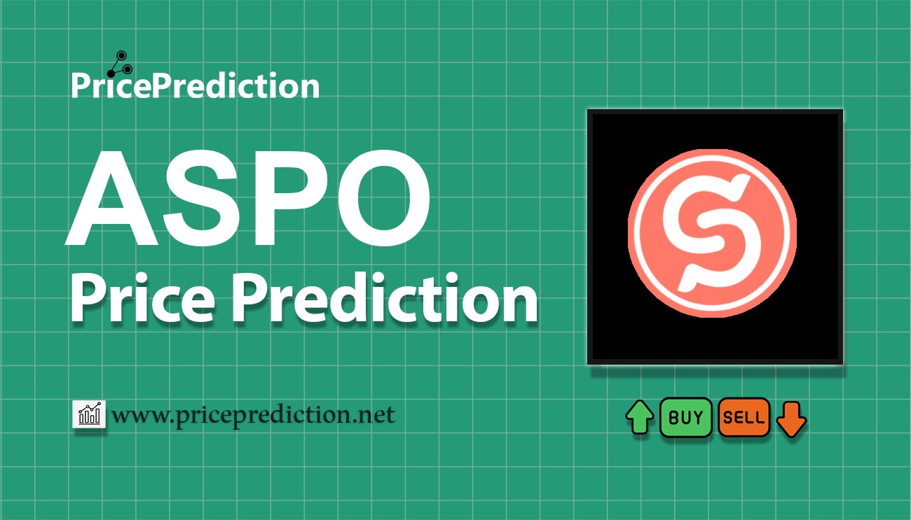 ASPO World Price Prediction 2025, 2030 | ASPO Price Forecast