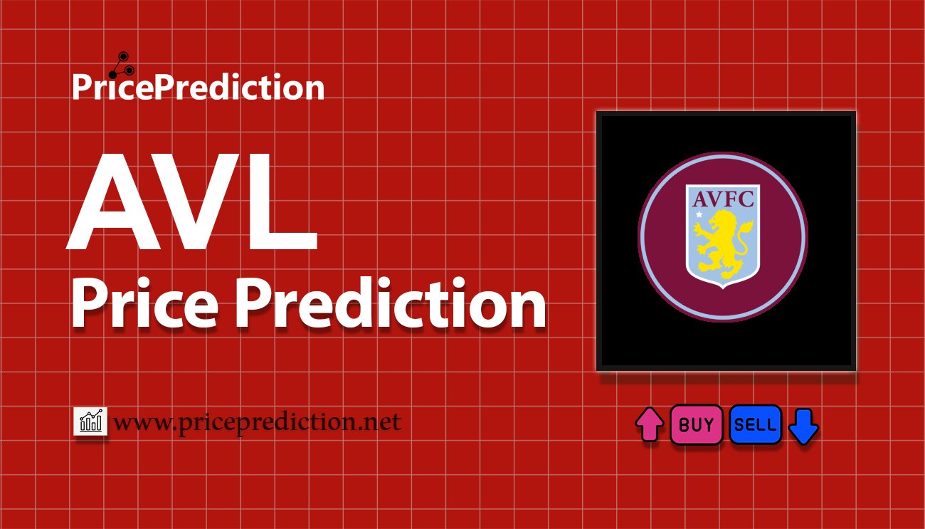 Avalon Labs (AVL) Koers Verwachting 2025, 2030 | AVL Koers Verwachting
