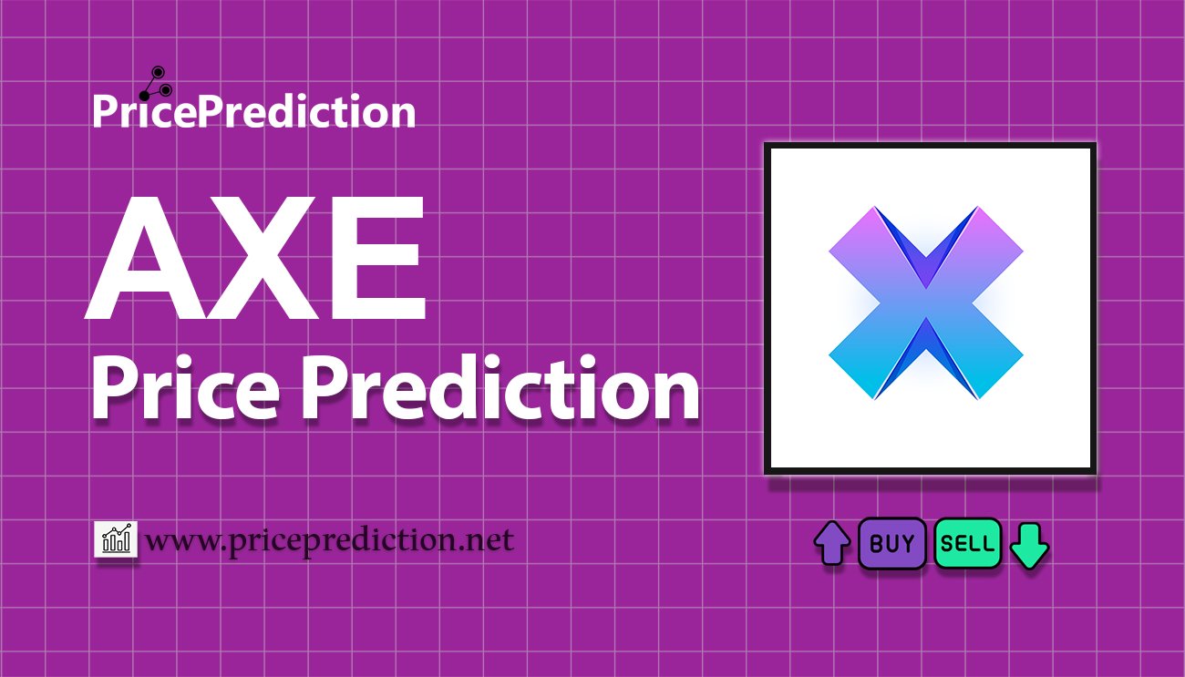 Axe Koers Verwachting 2025, 2030 | AXE Koers Verwachting