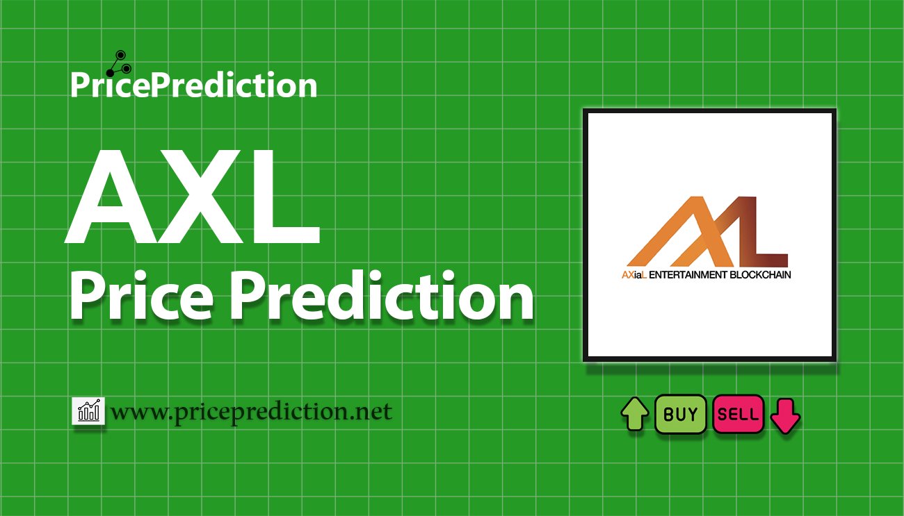Axl Inu Price Prediction 2025, 2030 | AXL Price Forecast