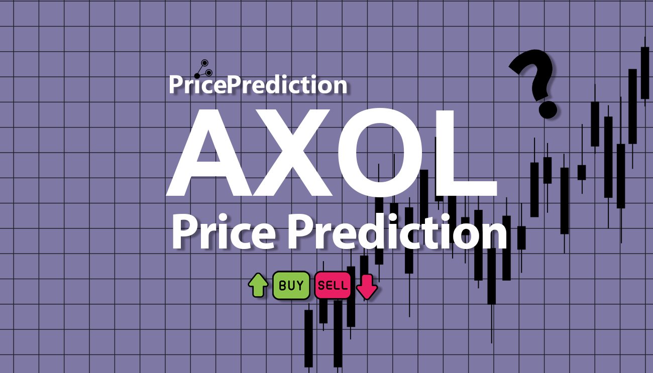 Axol Koers Verwachting 2025, 2030 | AXOL Koers Verwachting