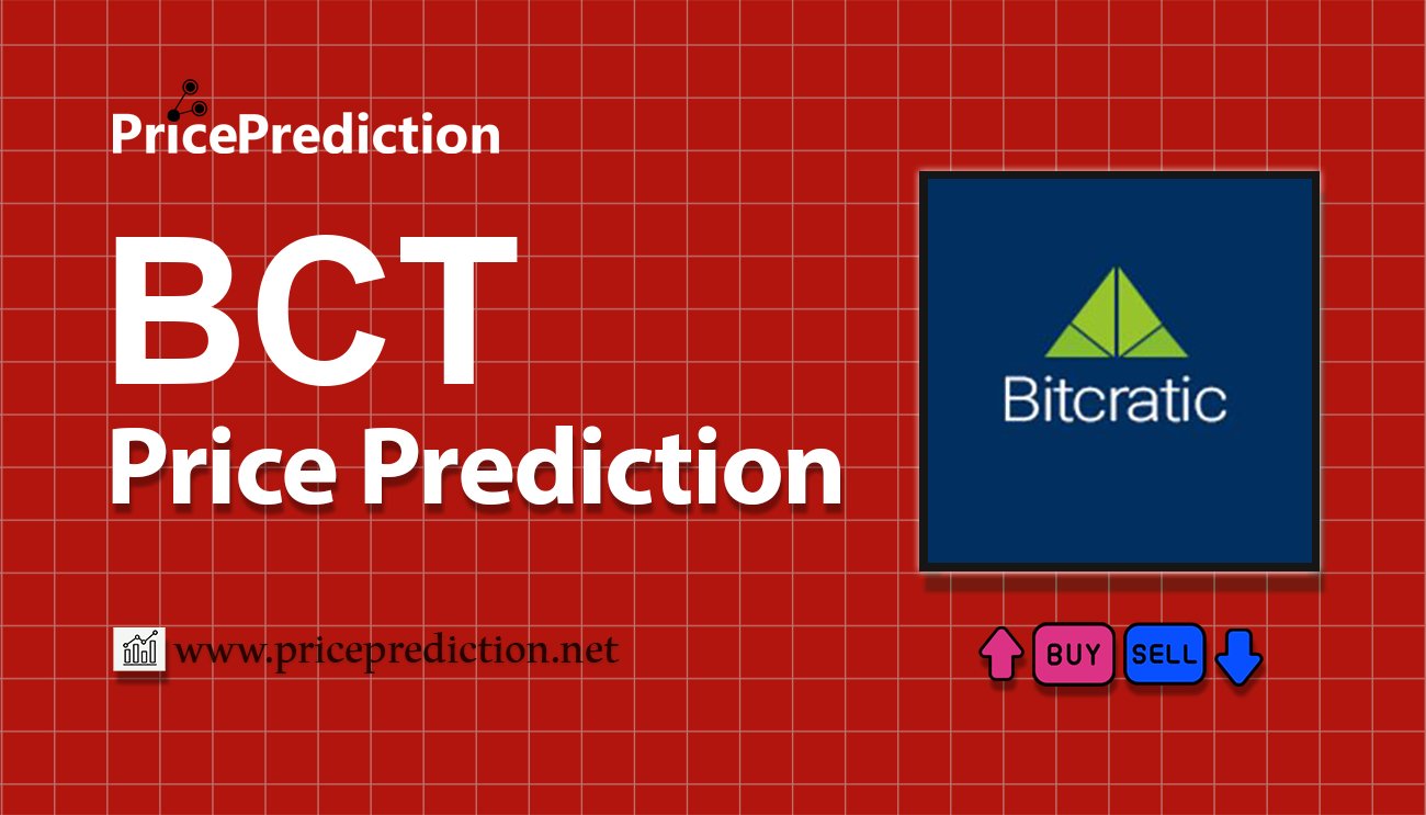 Pronostico Precio BabyChita (BCT) 2025, 2030 | Cotizacion BabyChita