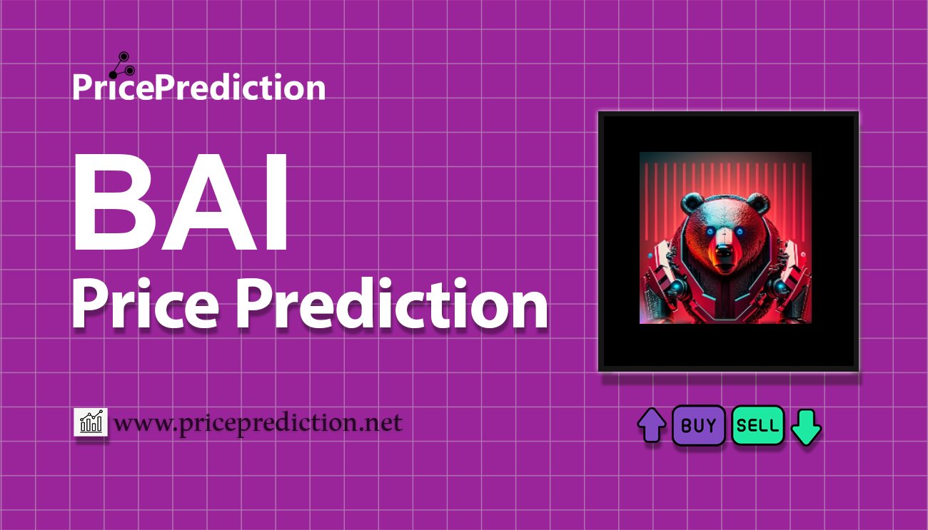 Pronostico Precio Balance AI (BAI) 2025, 2030 | Cotizacion Balance AI