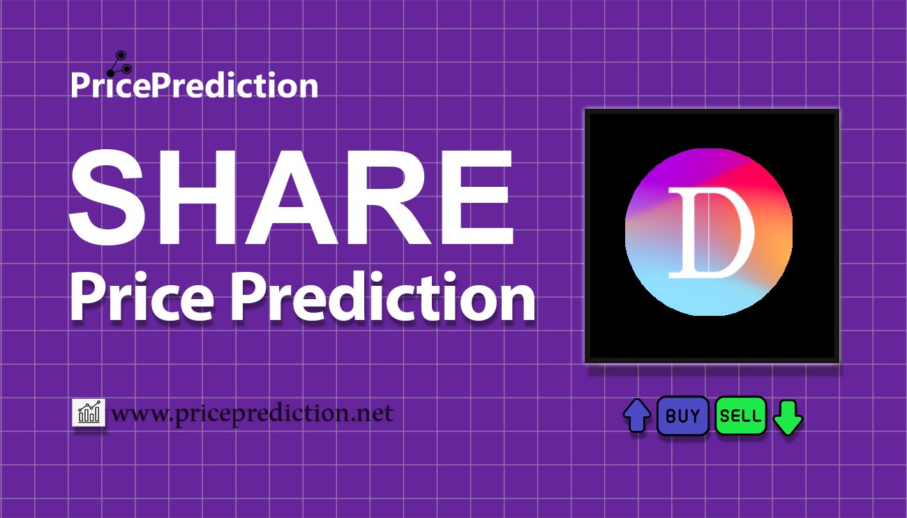 Pronostico Precio Based Sharon (SHARE) 2025, 2030 | Cotizacion Based Sharon