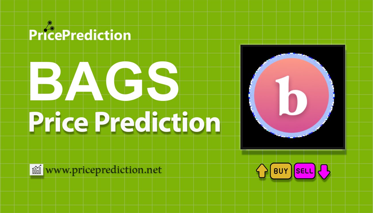 Basis Gold Share Koers Verwachting 2025, 2030 | BAGS Koers Verwachting