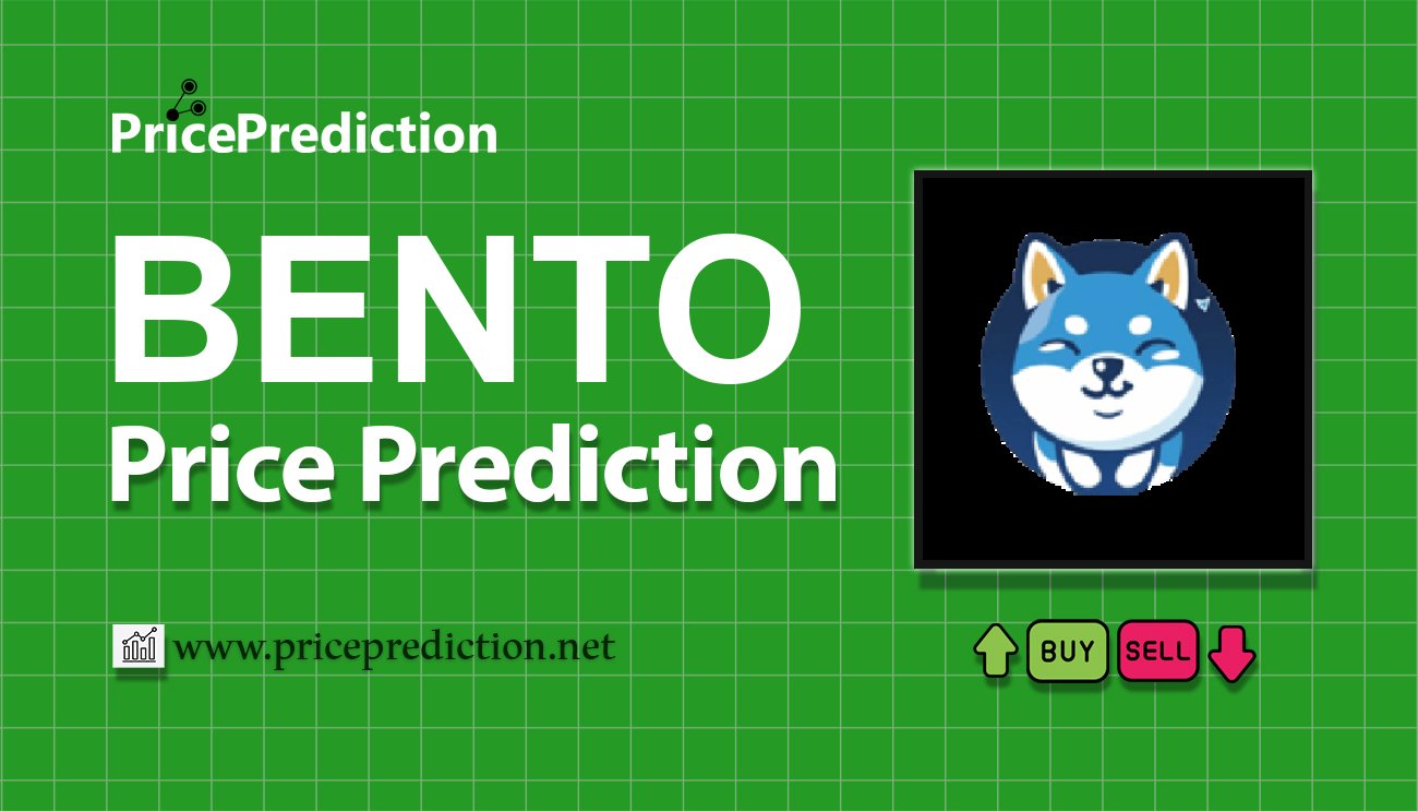 Bento Kurs Prognose 2025, 2030 | BENTO Prognose