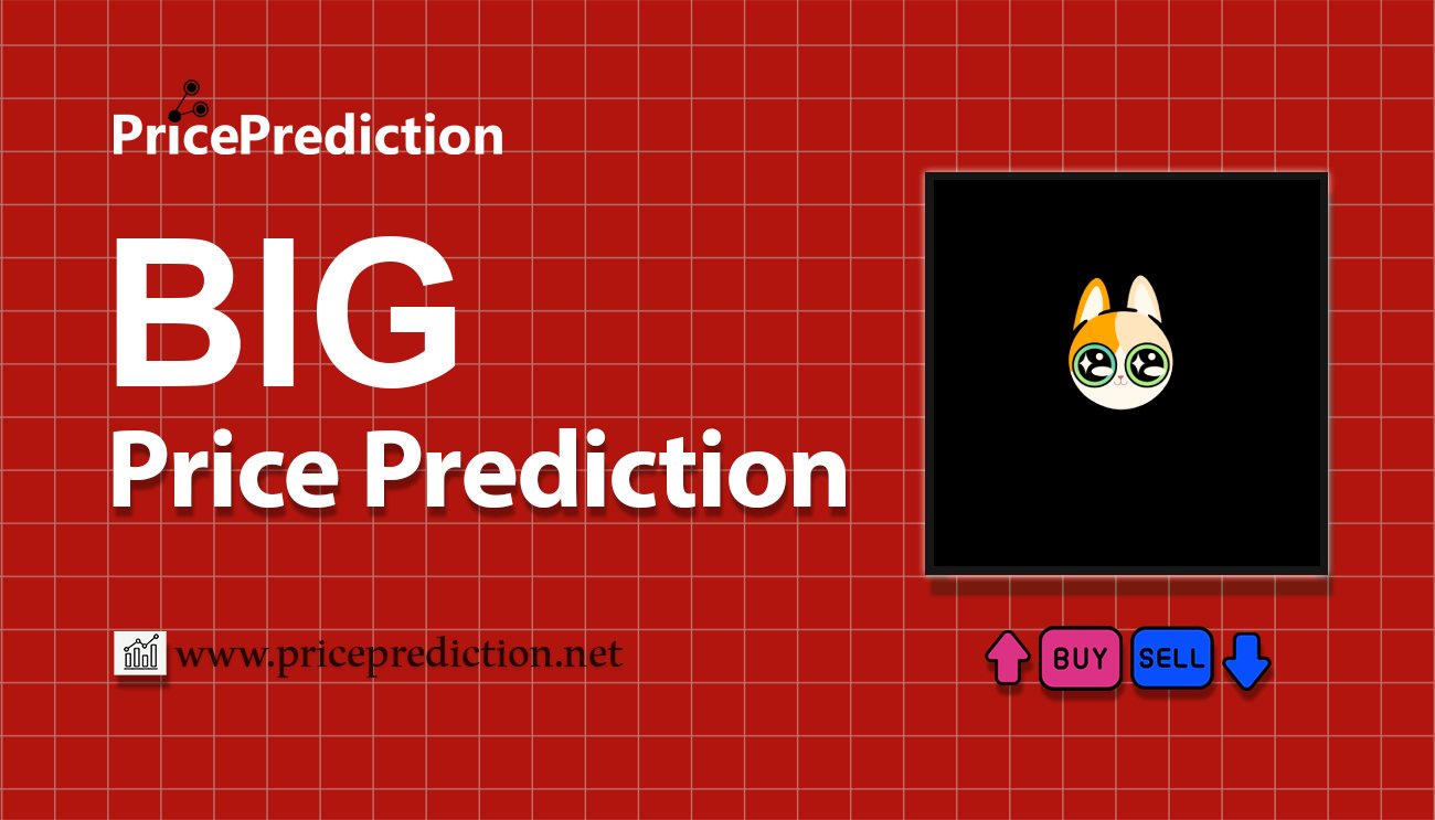 Previsão Big Eyes  Para 2025, 2030 | BIG Criptomoeda Previsão