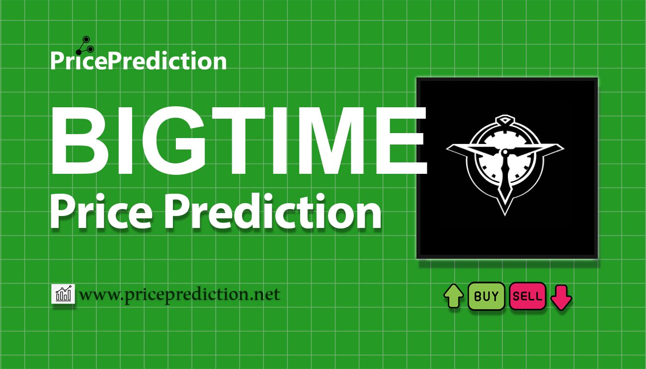 Big Time Kurs Prognose 2025, 2030 | BIGTIME Prognose