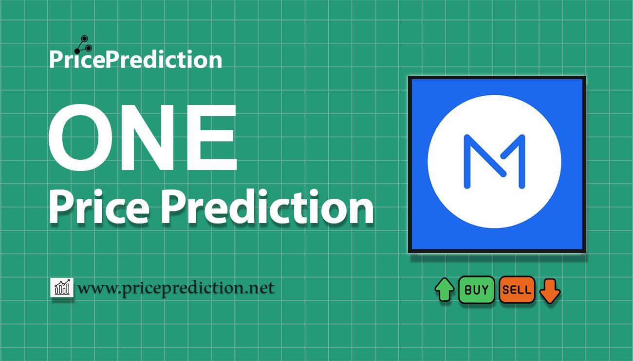 BigONE Token Koers Verwachting 2025, 2030 | ONE Koers Verwachting