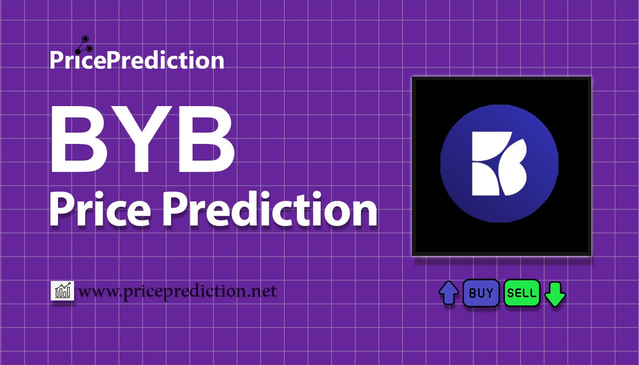 Pronostico Precio BiorBank (BYB) 2025, 2030 | Cotizacion BiorBank