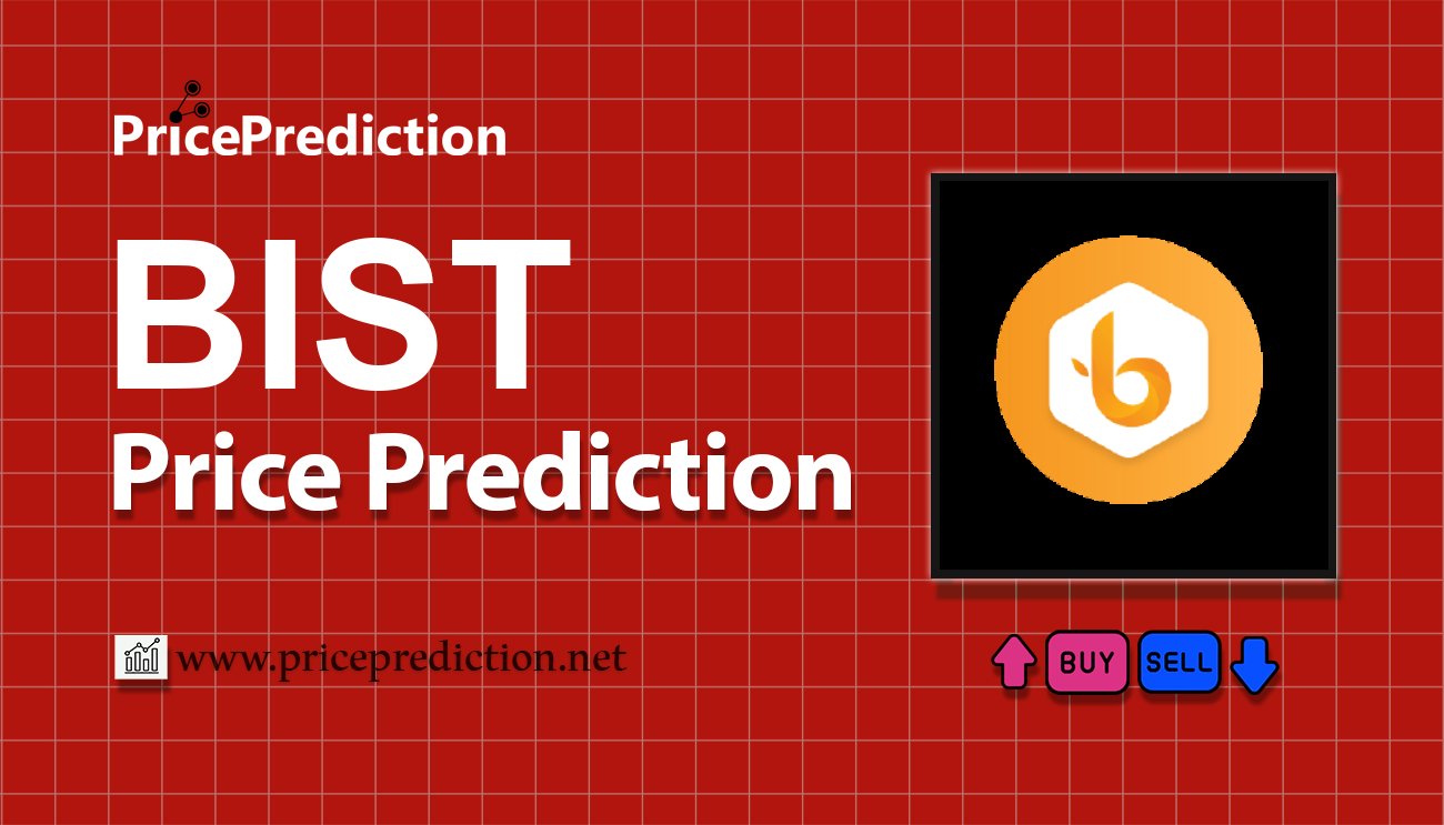 Bistroo Price Prediction 2025, 2030 | BIST Price Forecast