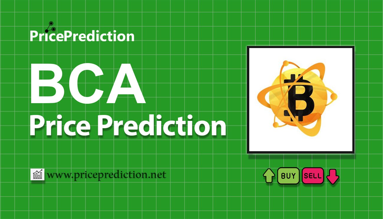 Bitcoiva Koers Verwachting 2025, 2030 | BCA Koers Verwachting