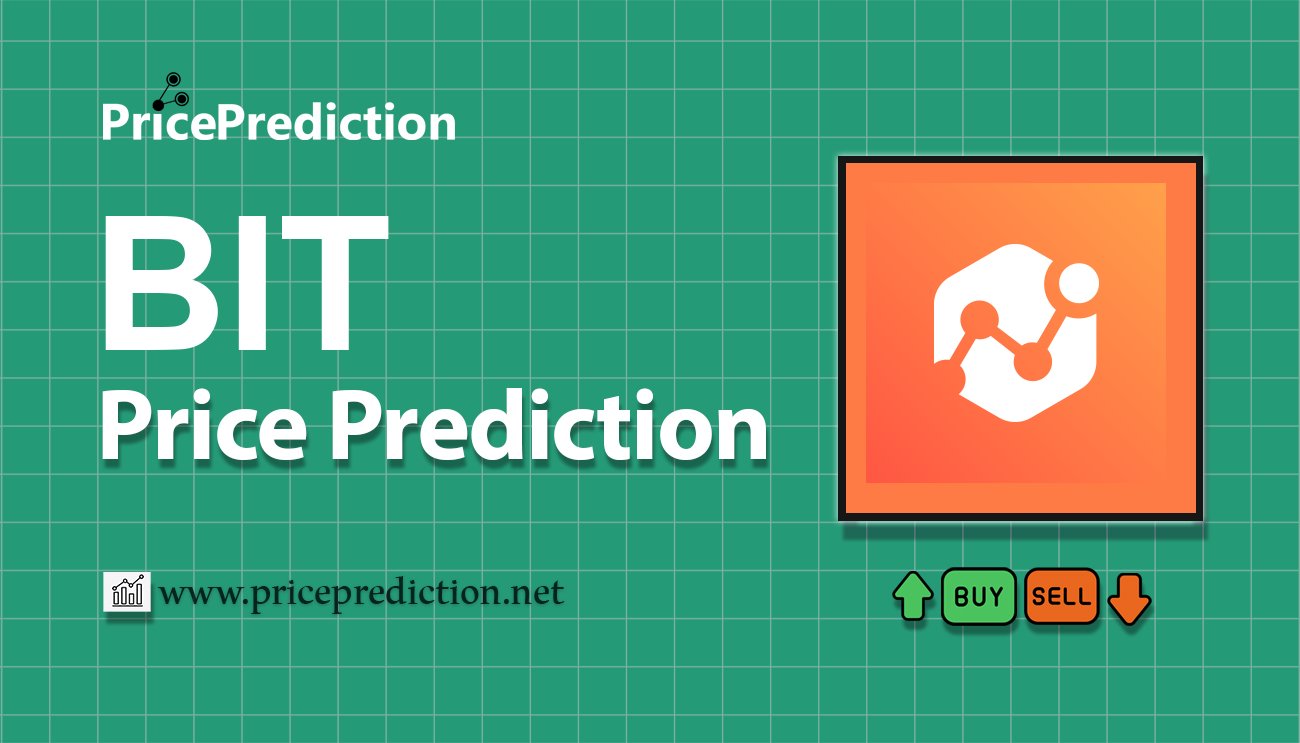 Pronostico Precio Bitonite (BIT) 2025, 2030 | Cotizacion Bitonite