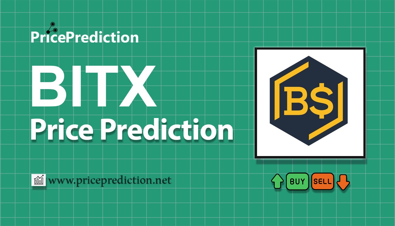 Pronostico Precio BitX Exchange (BITX) 2025, 2030 | Cotizacion BitX Exchange