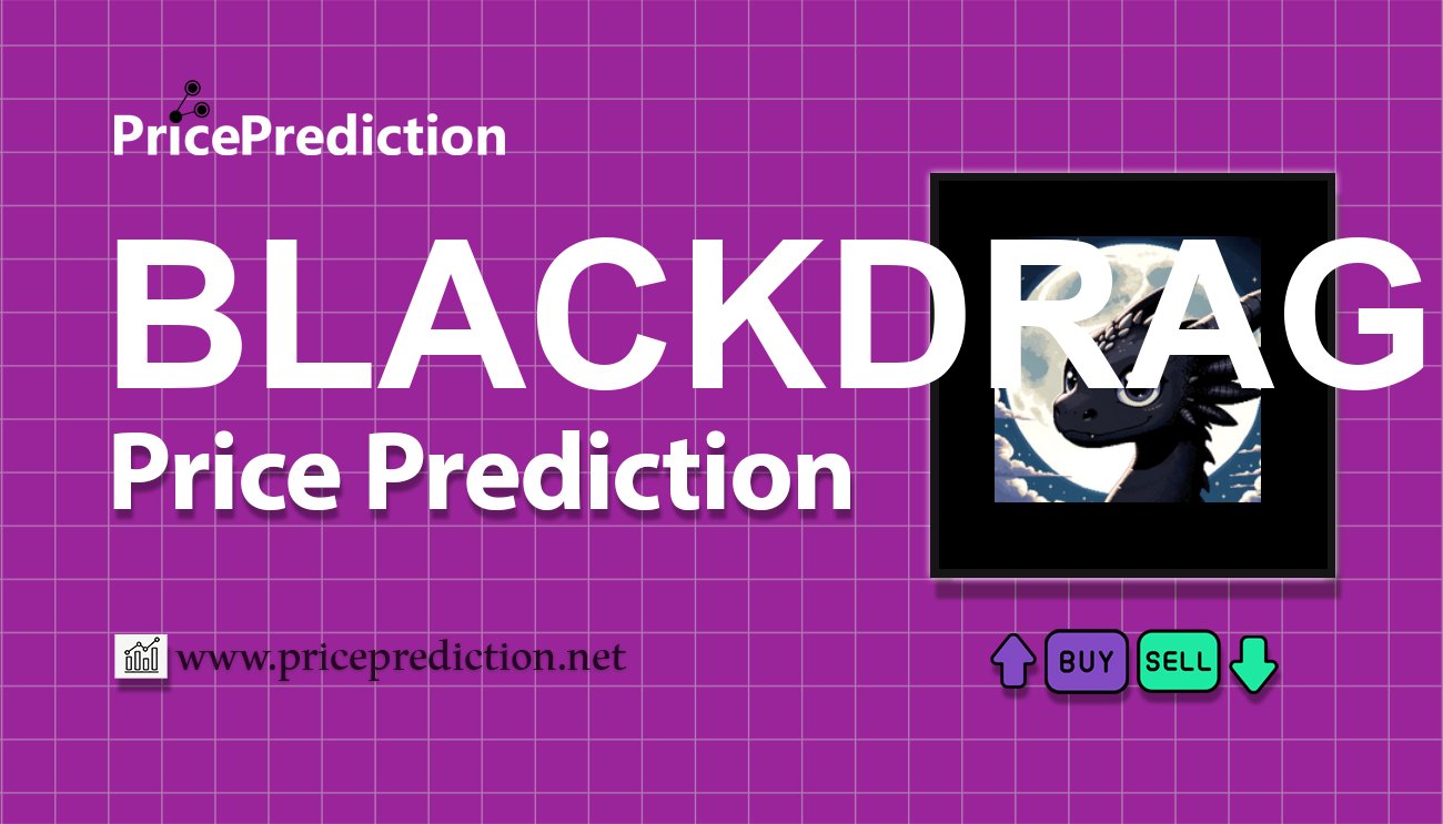Kurs BLACK DRAGON Prognozy 2025 i 2030 | Prognozy DRAGON Cena