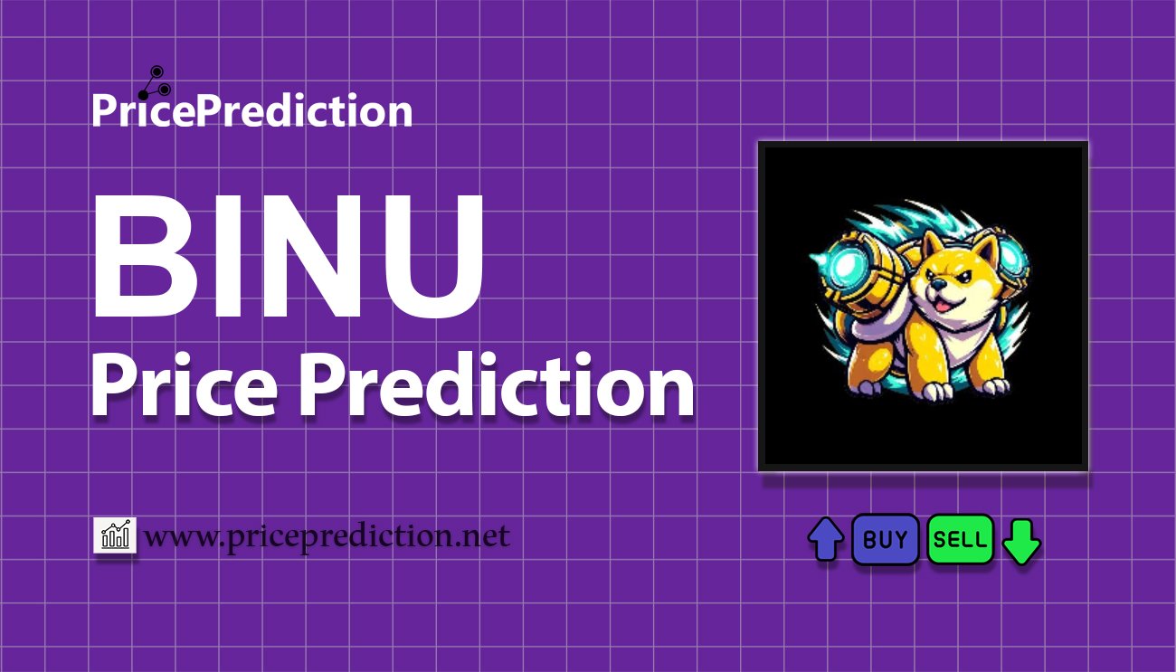 Pronostico Precio Blast Inu (BINU) 2025, 2030 | Cotizacion Blast Inu