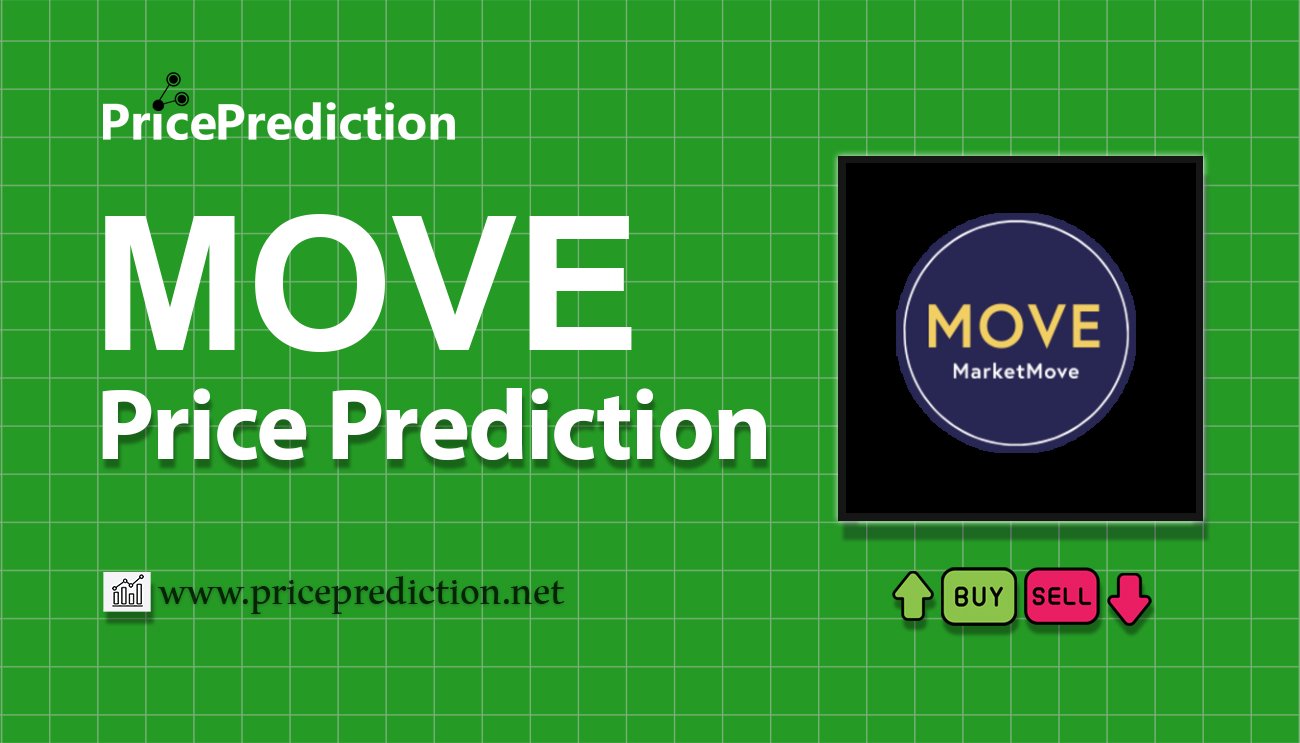 BlueMove Price Prediction 2025, 2030 | MOVE Price Forecast