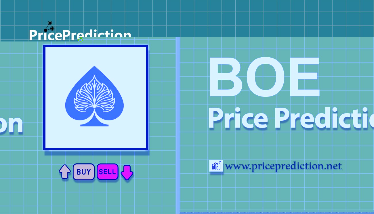 Pronostico Precio Boe (BOE) 2025, 2030 | Cotizacion Boe