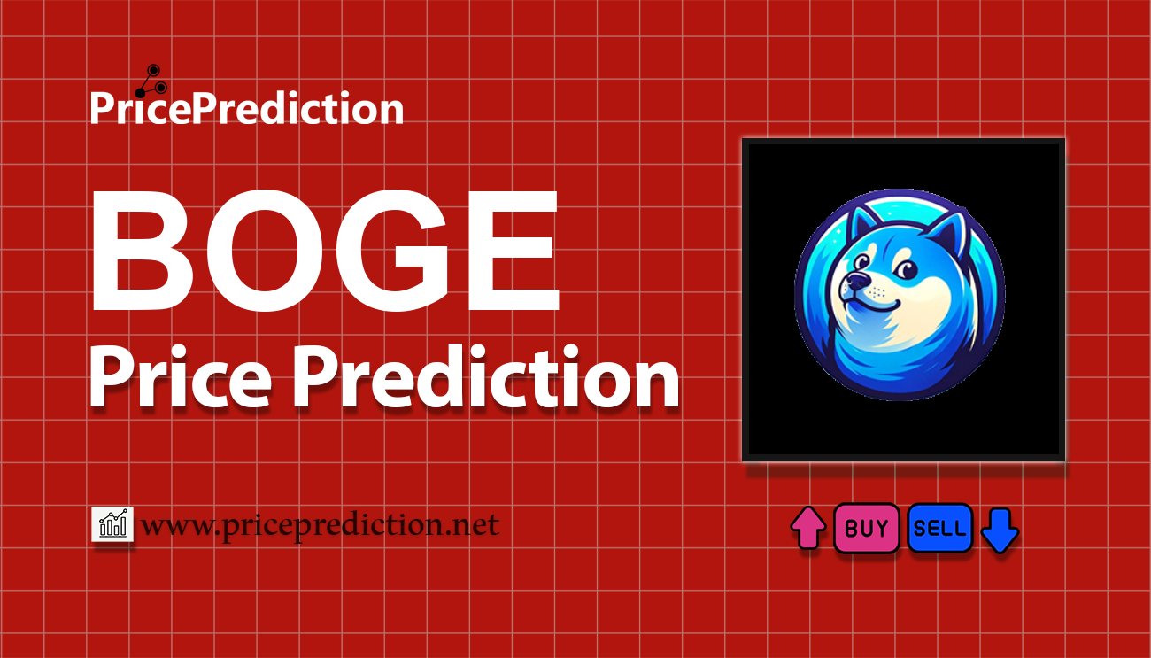 Kurs Boge Prognozy 2025 i 2030 | Prognozy BOGE Cena