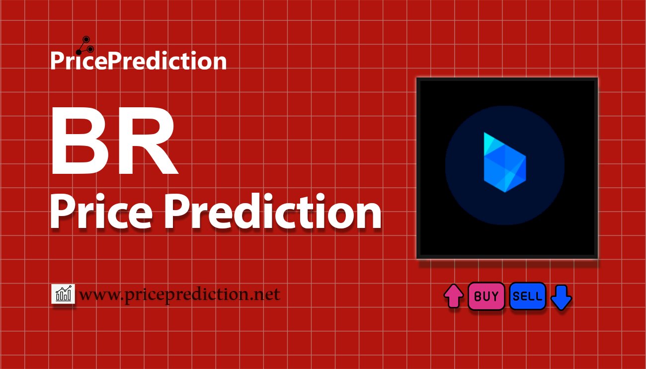BOHR Price Prediction 2025, 2030 | BR Price Forecast