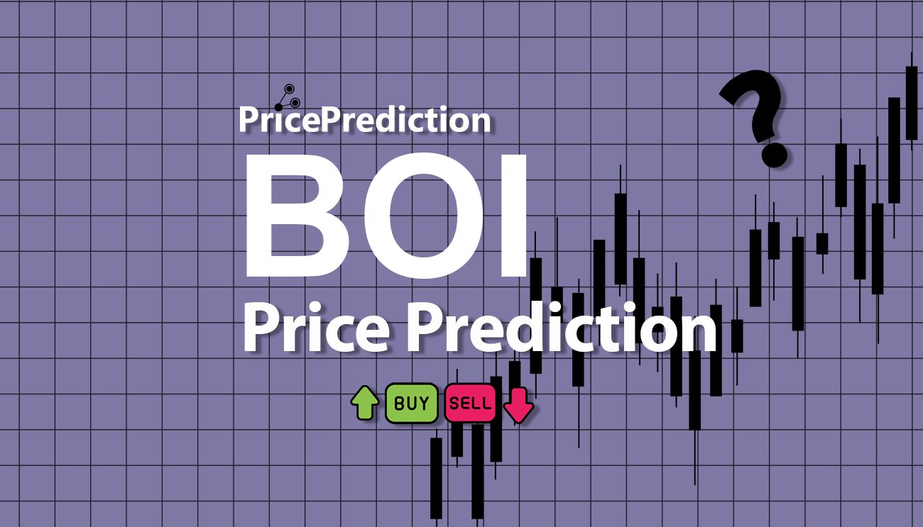 BOI Kurs Prognose 2025, 2030 | BOI Prognose