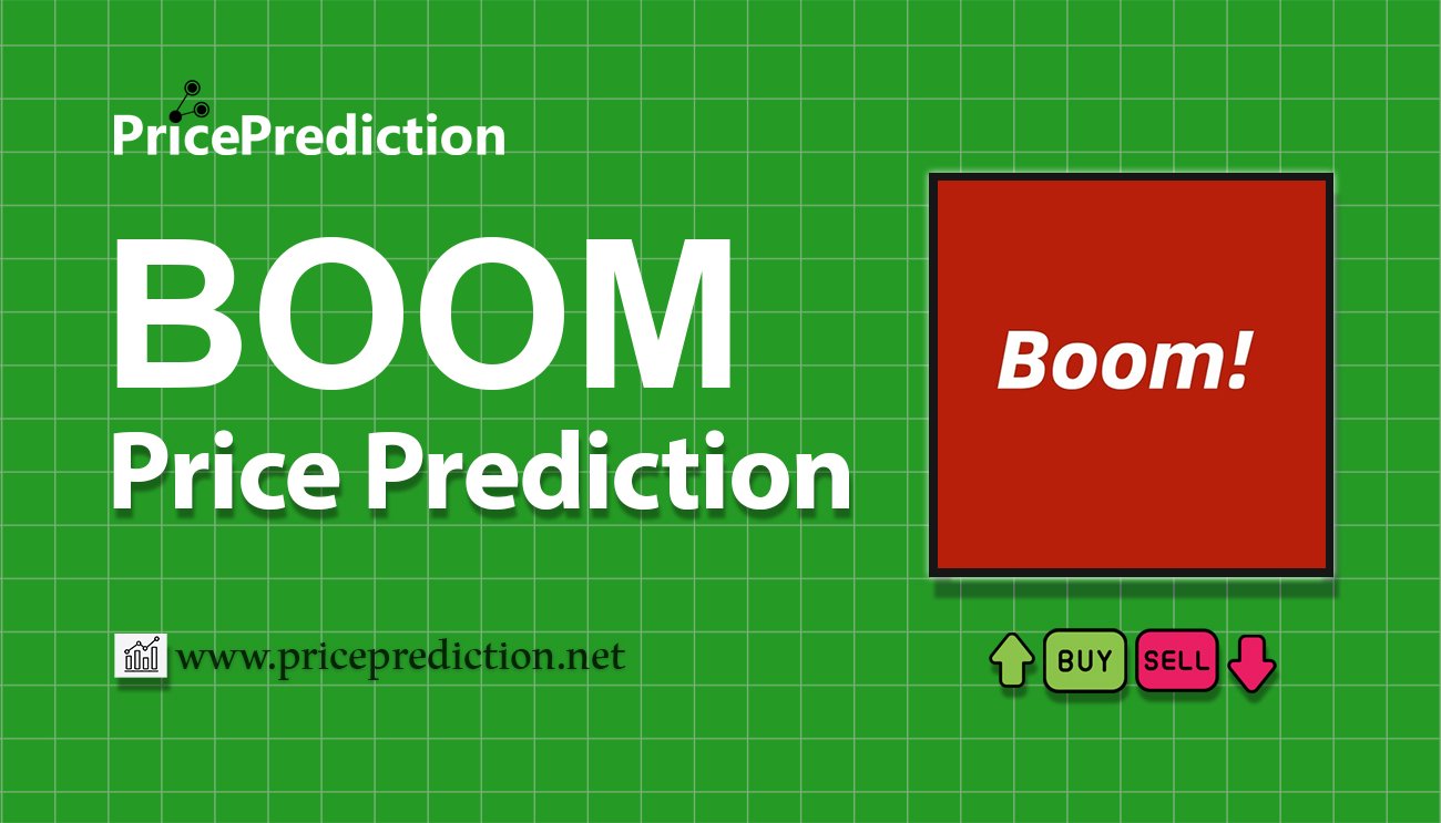 Bomb Shelter Inu Kurs Prognose 2025, 2030 | BOOM Prognose