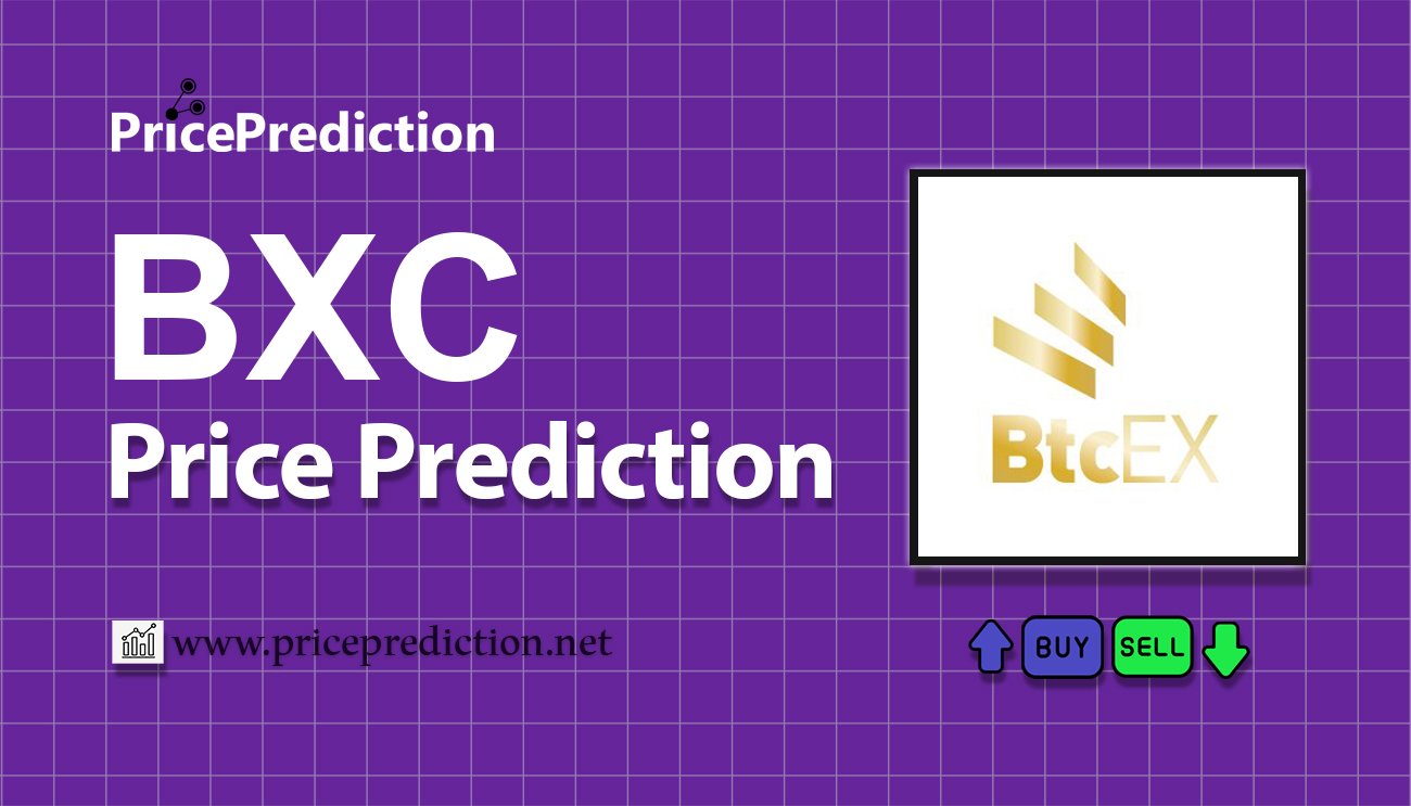 BonusCloud Koers Verwachting 2025, 2030 | BXC Koers Verwachting