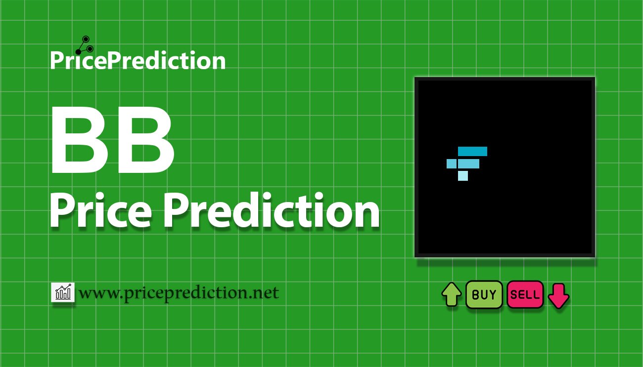 BookieBot Koers Verwachting 2025, 2030 | BB Koers Verwachting