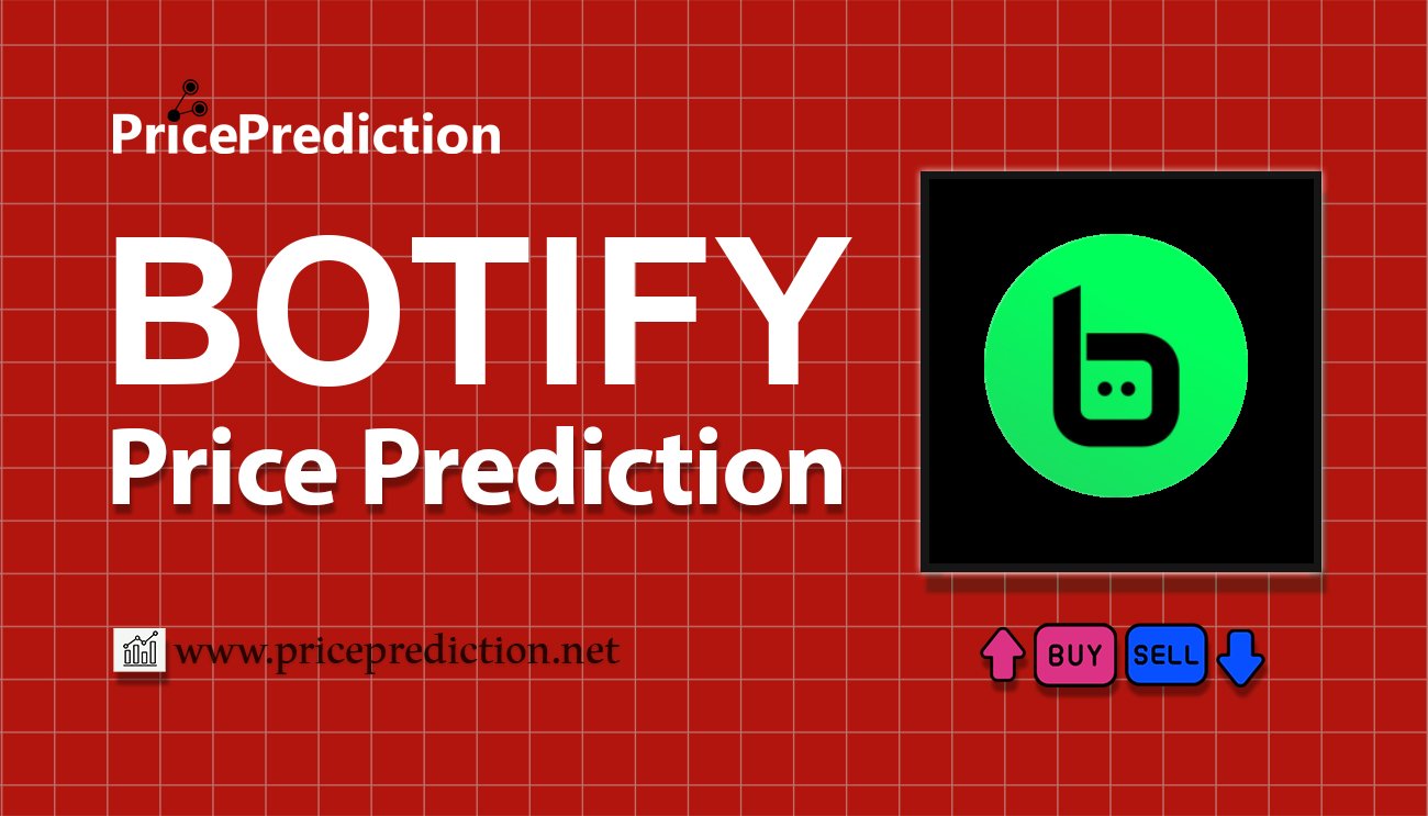 BOTIFY Koers Verwachting 2025, 2030 | BOTIFY Koers Verwachting