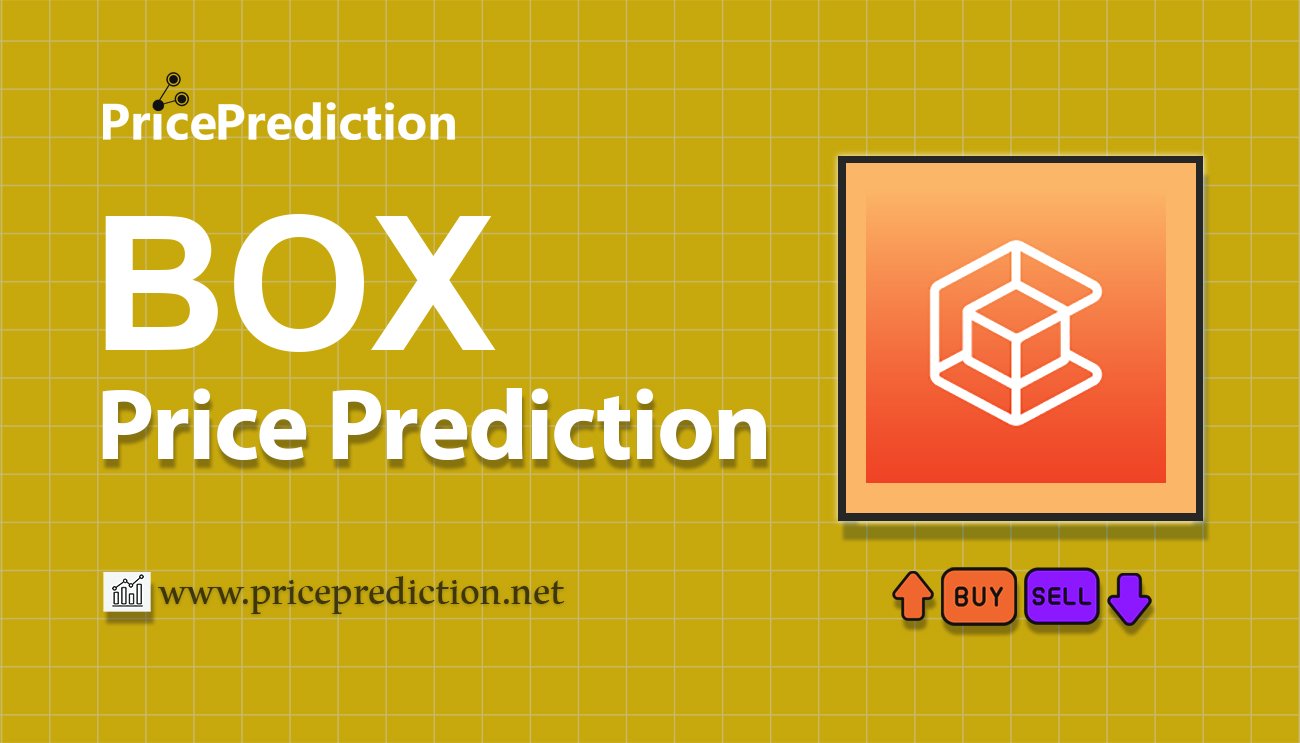 Pronostico Precio BOX (BOX) 2025, 2030 | Cotizacion BOX