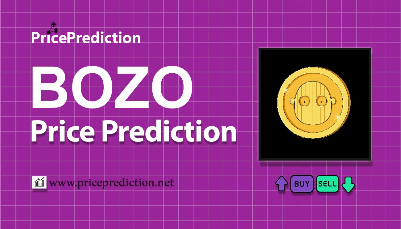 bozoHYBRID Koers Verwachting 2025, 2030 | BOZO Koers Verwachting