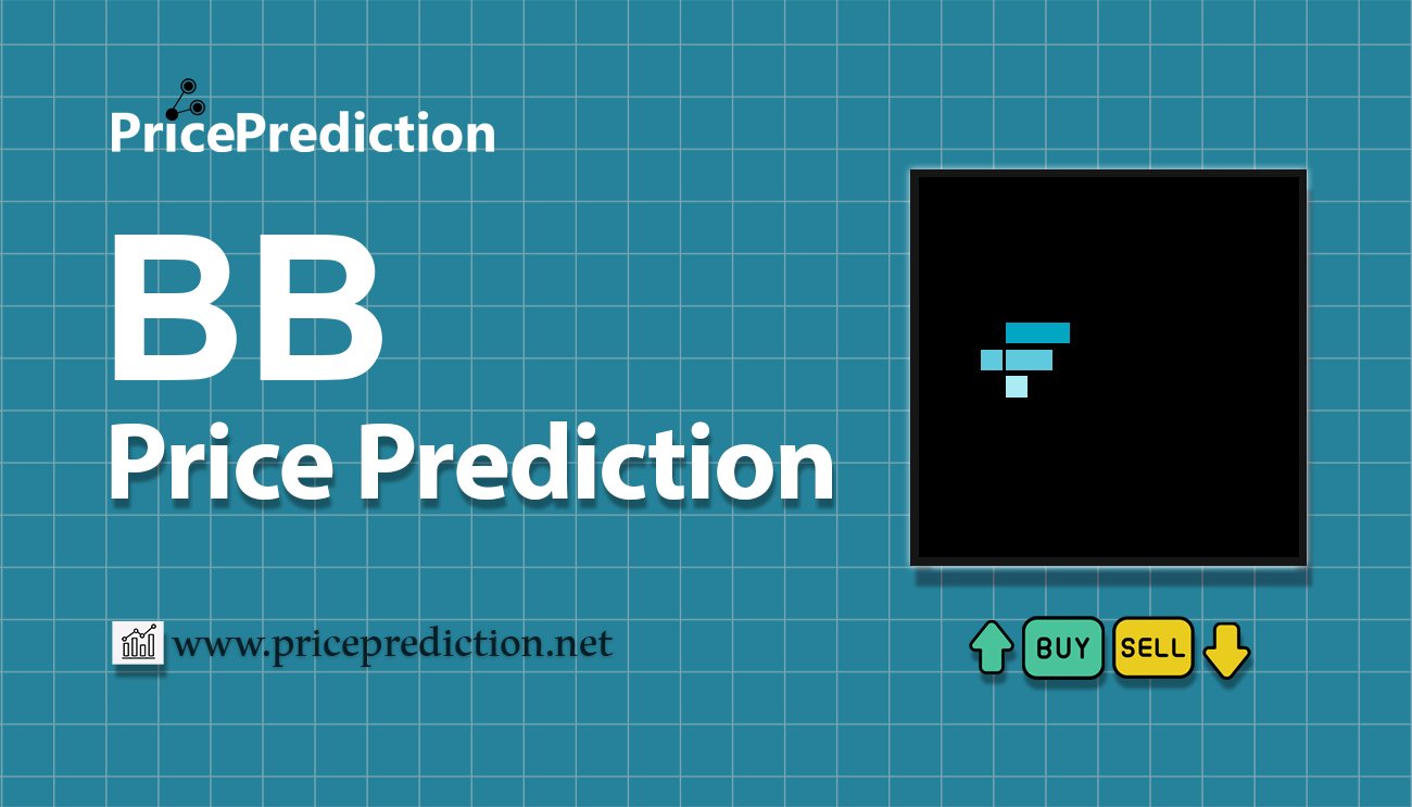 Previsioni BrickBlock Valore 2025, 2030 | Prezzo BB Previsioni