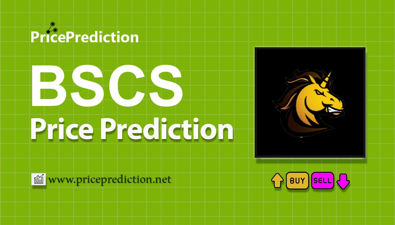 BSCS Koers Verwachting 2025, 2030 | BSCS Koers Verwachting