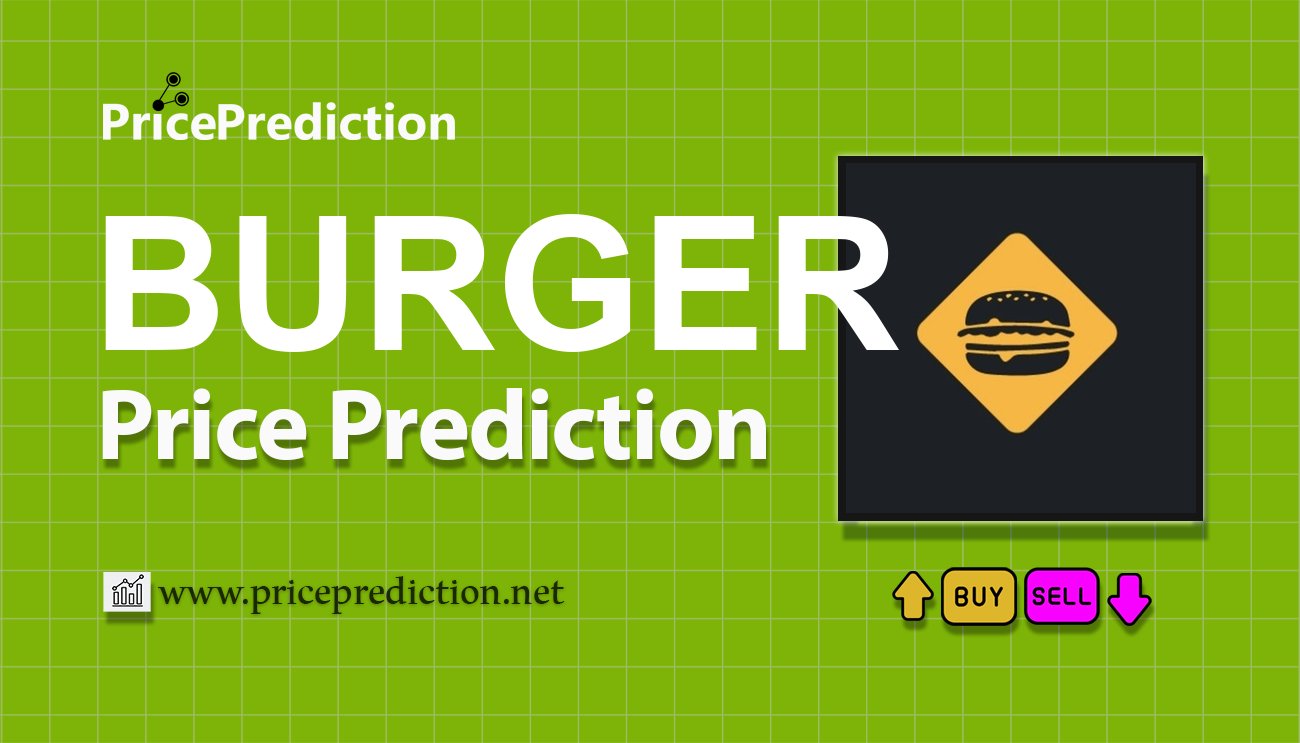 BurgerCities Koers Verwachting 2025, 2030 | BURGER Koers Verwachting
