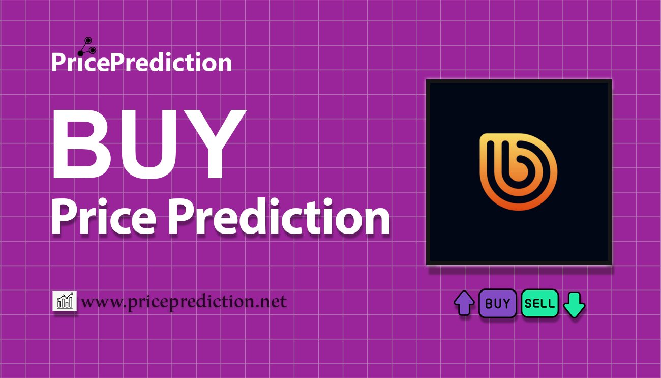 Buying.com Price Prediction 2025, 2030 | BUY Price Forecast