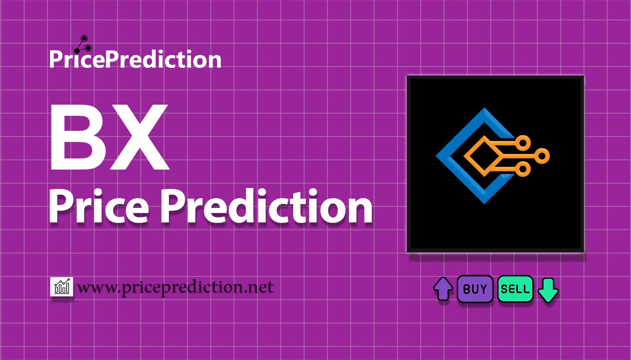 Pronostico Precio ByteEx (BX) 2025, 2030 | Cotizacion ByteEx