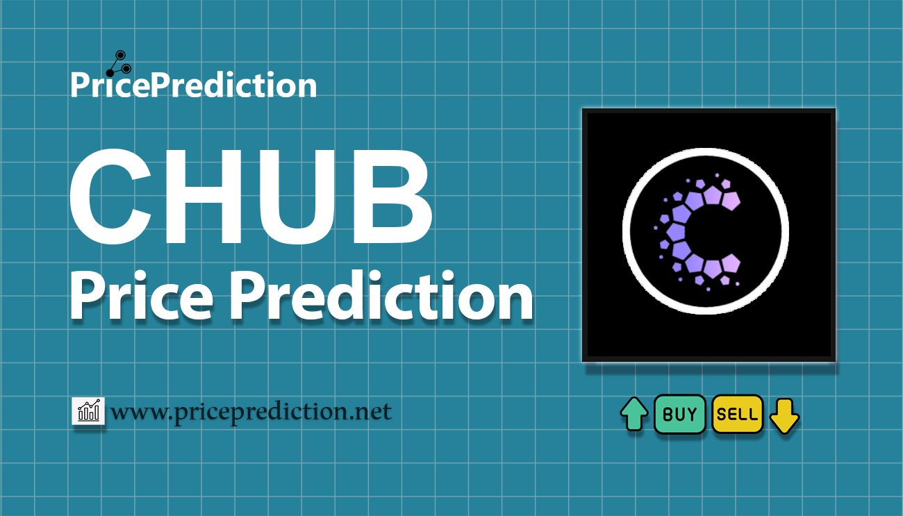 Previsão CallHub  Para 2025, 2030 | CHUB Criptomoeda Previsão